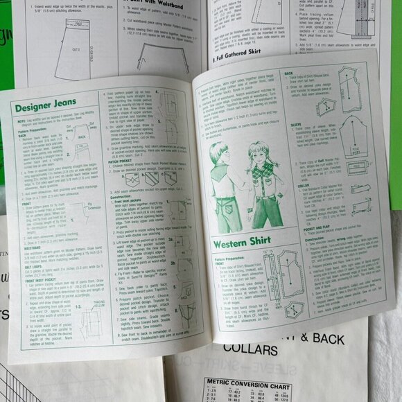 VINTAGE SURE-FIT DESIGNS CHILDREN'S KIT 1983 Master Pattern - Picture 7 of 7